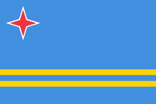 Nation Flag