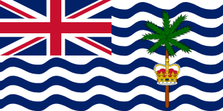 Nation Flag