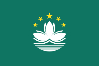 Nation Flag