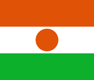 Nation Flag