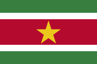 Nation Flag