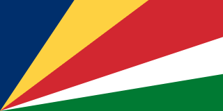 Nation Flag